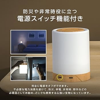 店舗　間接照明　ルームライト　LED 球　大　中　小 アイリスオーヤマ 大口受付中! 工具・DIY・資材 LEDワークライト